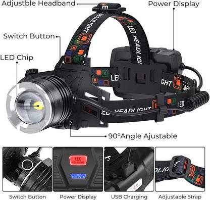 LED Rechargeable Headlamp, 000 Lumens Head Lamps Super Bright Long Distance - Image 8