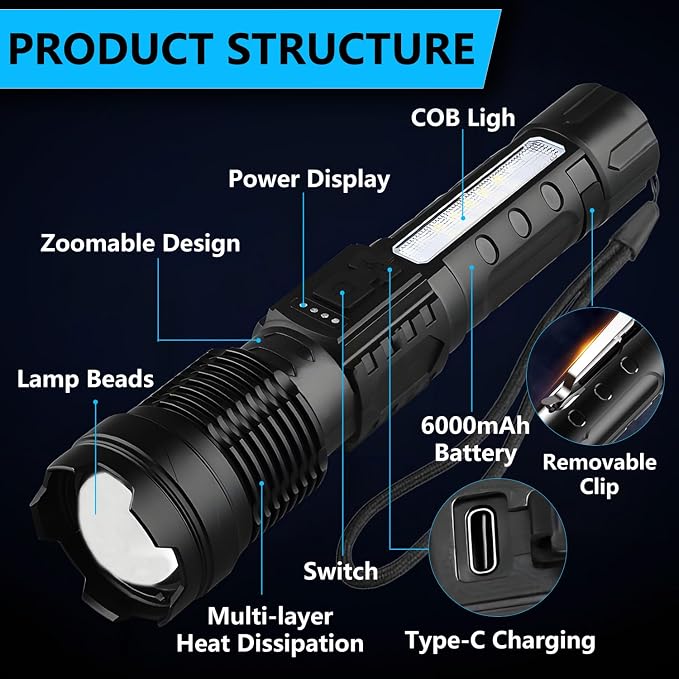 Rechargeable LED Flashlights, 000 Lumens Super Bright Handheld FlashLight - Image 7