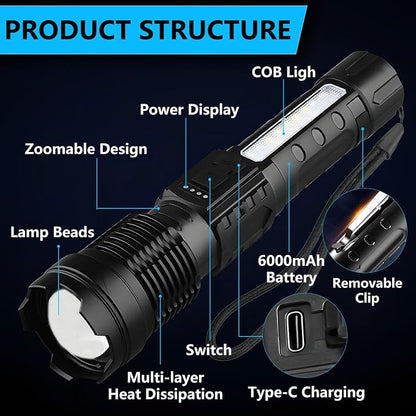 Rechargeable LED Flashlights, 000 Lumens Super Bright Handheld FlashLight - Image 7