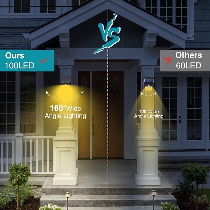 kolpop 6 Pack Solar Motion Lights Outdoor, 3 Modes/100LED Security Wireless - Image 3