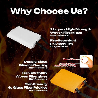 Fire Blanket | Not Prickly Prepared Fire Suppression | 60"x60" Fire Blankets - Image 4