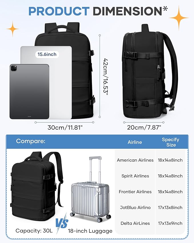 coofay Travel Backpack For Women Men Airline Approved Carry On Backpack Flight - Image 4