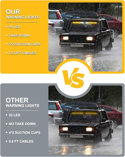 HLauto 604N Emergency Dash Strobe Lights: 2x16.8 inch Amber Security Light - Image 6