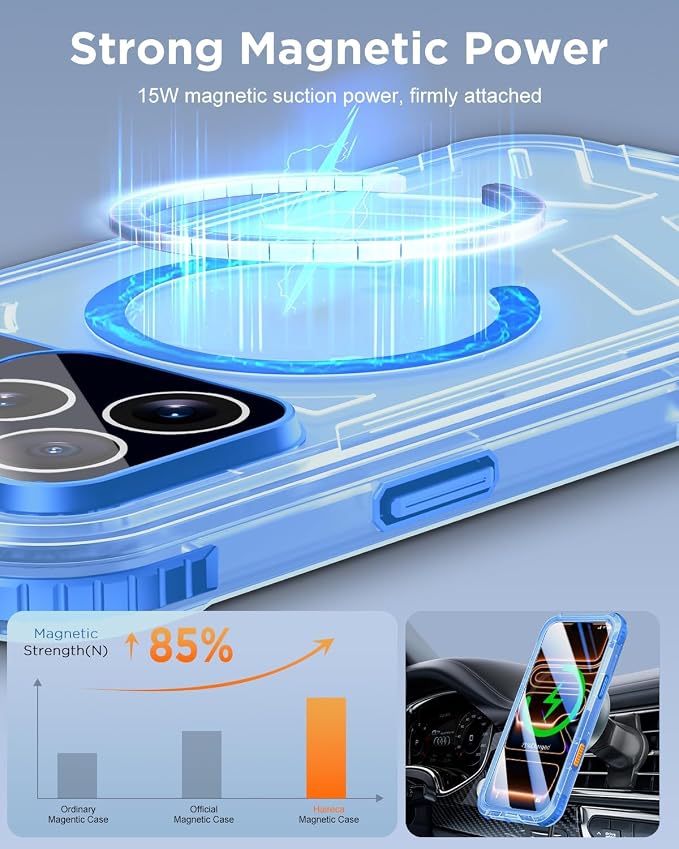 for iPhone 17 Pro Max Waterproof Case - Image 4