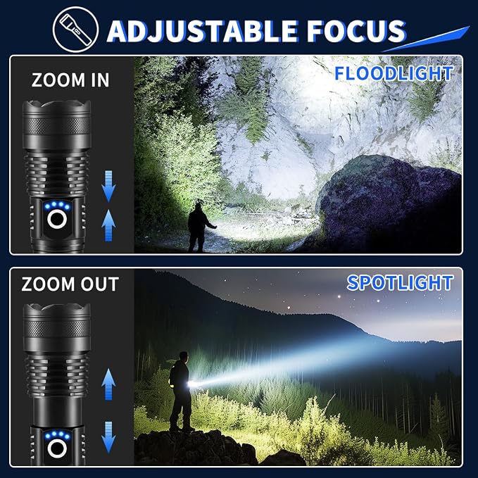 UUYEE 3Pack Rechargeable Flashlights High Lumens, Super Bright Flashlight - Image 3