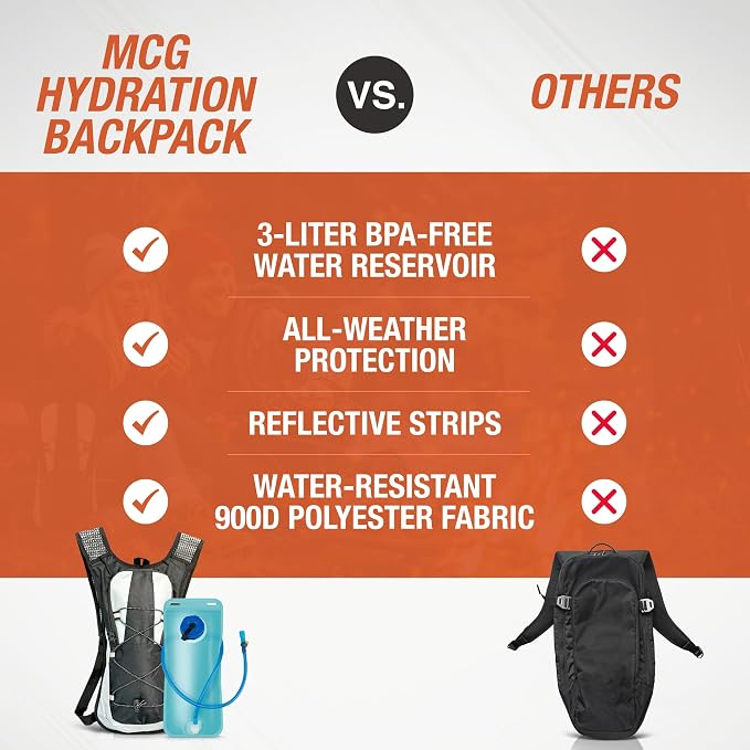 Military-Grade Hydration Backpack, 3L Water Reservoir Pack - Image 8