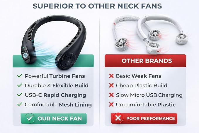 Portable Neck Fan, Bladeless Neck Fan - Image 4
