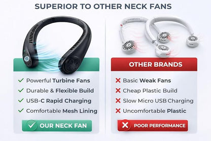Portable Neck Fan, Bladeless Neck Fan - Image 4