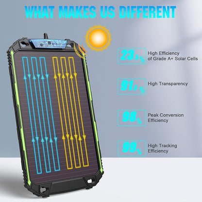 Sun Energise 5W 12V Solar Battery Charger Maintainer PRO, Built-in Smart MPPT - Image 6