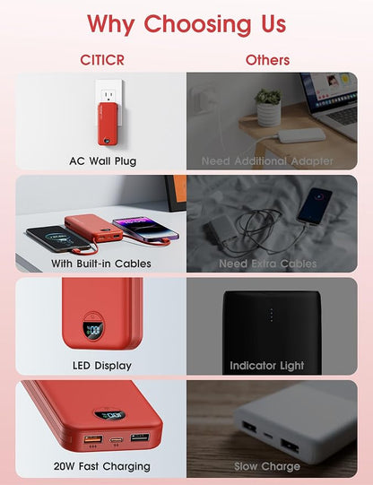 citicr Portable Charger Power Bank, 10000mAh PD20W USB C Fast Charging - Image 3