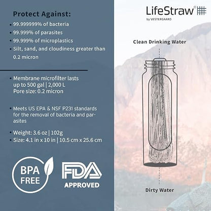 LifeStraw Peak Series - Image 3