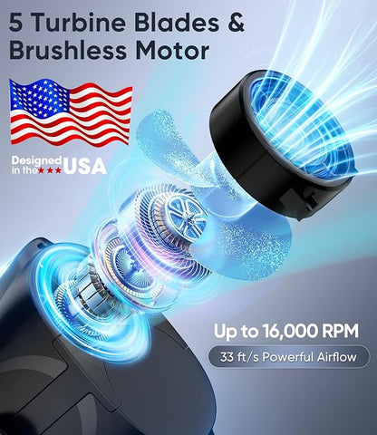 Tedajo AI Portable Waist Fan, 6 Speeds 16000RPM Strong Turbo Airflow, 40H Max - Image 2