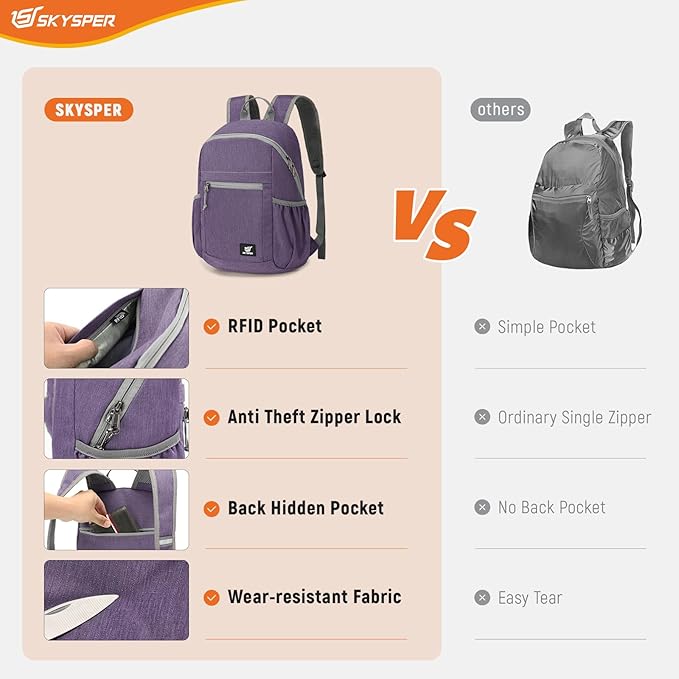 SKYSPER Anti Theft Hiking Backpack, 18L RFID Packable Travel Daypack, - Image 5