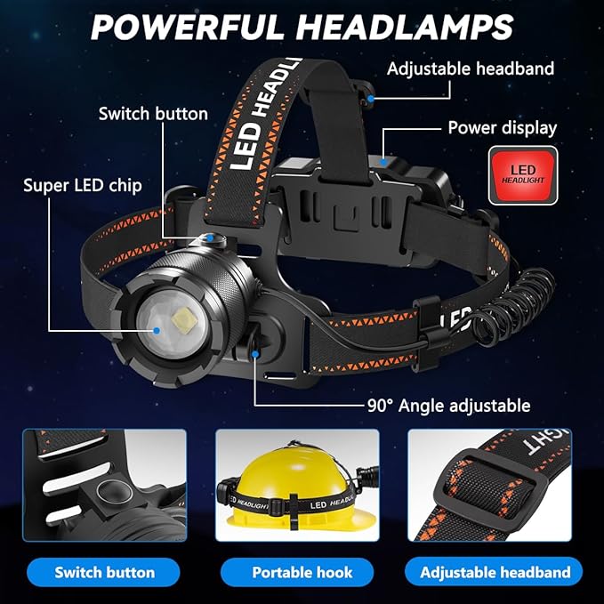 KYEKIO 3Pack Rechargeable Headlamps - Image 6