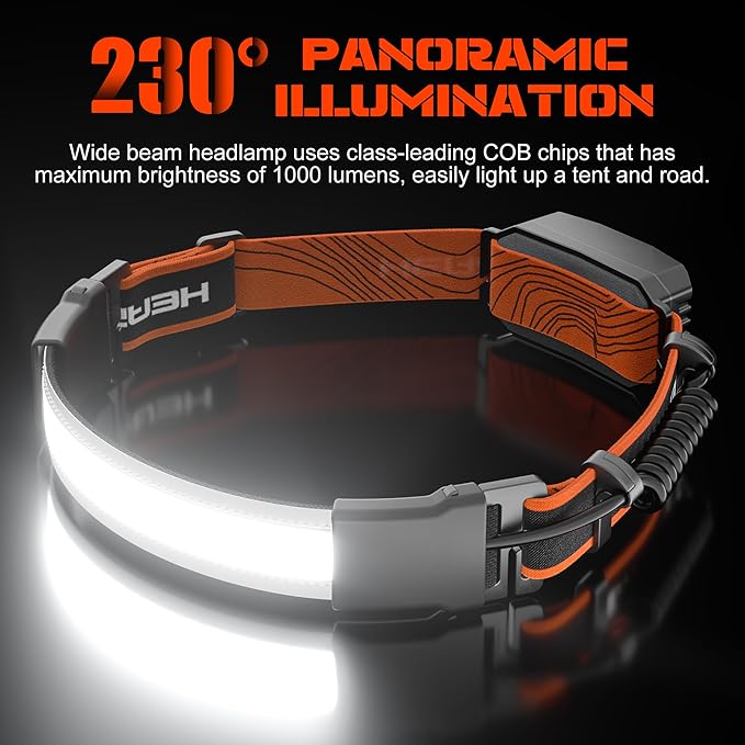 Rechargeable Headlamp, 230°Wide-Angle 1000 Lumens Headlamp Flashlight - Image 2
