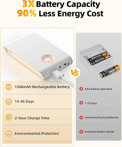 EZVALO Motion Sensor Stair Lights Indoor, Rechargeable Night Lights - Image 5