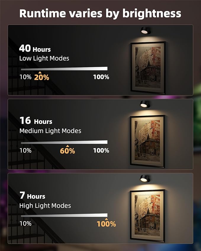 LED Wall Mounted Lights, Rechargeable Wall Sconce Lamps, 3 Color Temps & Remote - Image 6