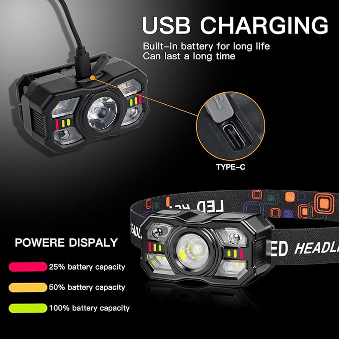 KunHe 40 Pack Headlamp Flashlight Head Lamps led Rechargeable Headlight Motion - Image 2
