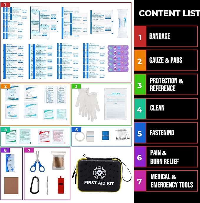 Small First Aid Kit - Image 3