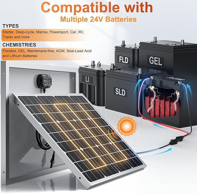 SUNER POWER 24V 50W Solar Battery Charger Maintainer, Built-in Ultra Smart MPPT - Image 6