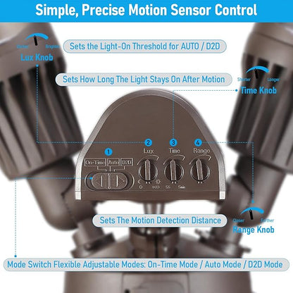 LEONLITE COB LED Security Light, Motion Sensor Outdoor Lights, Dusk to Dawn - Image 6