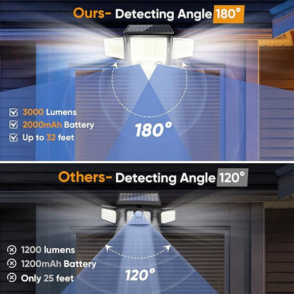 MDCMDCM Solar Motion Sensor Outdoor Lights Waterproof - Image 5