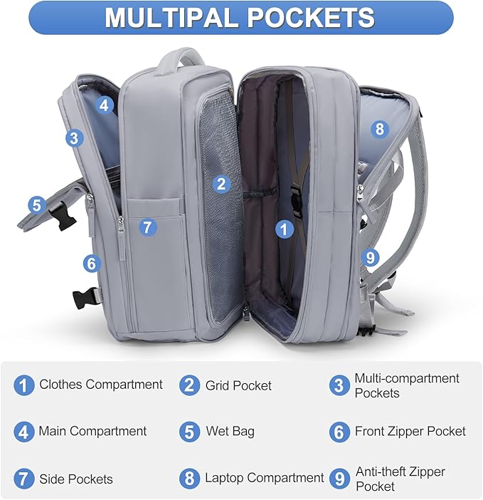 coofay Expandable Backpack For Traveling On Airplane Carry On Backpack Flight - Image 5