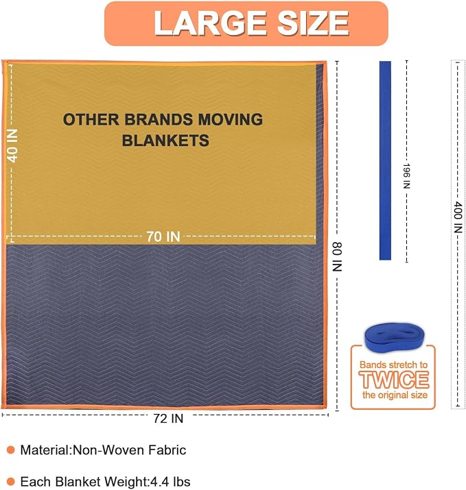 6 Moving Blankets 72x80in with 3 Elastic Rubber Band – Durable Quilted Moving - Image 2