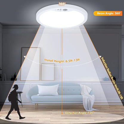 Brightever 7 Inch Motion Sensor Ceiling Light Wired, 15W 1500LM Close to - Image 5
