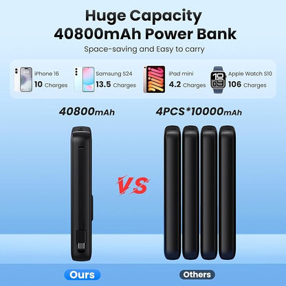 AONIMI Portable Charger 40800mAh Power Bank - Image 2