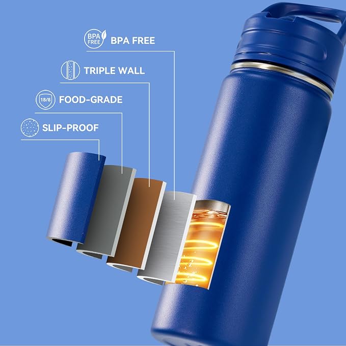 Fijinhom 2 Pack 18oz Insulated Stainless Steel Water Bottle - Image 6