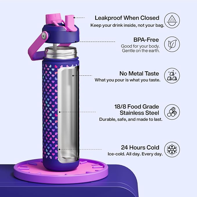 ENCOOL Insulated Water Bottle - Image 2