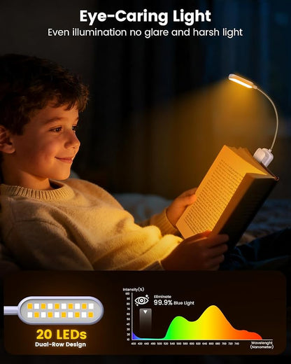 Glocusent 20 LED Reading Lights - Image 2