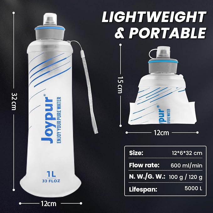 Water Filter Survival - Image 3