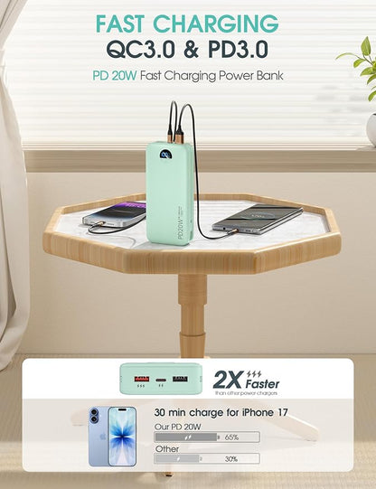 citicr Portable Charger Power Bank, 20000mAh PD20W USB C Fast Charging - Image 4