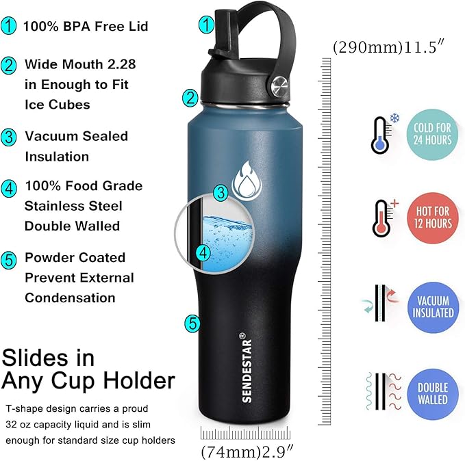 SENDESTAR Water Bottle 32oz, Wide Mouth Stainless Steel Vacuum Insulated Double - Image 4