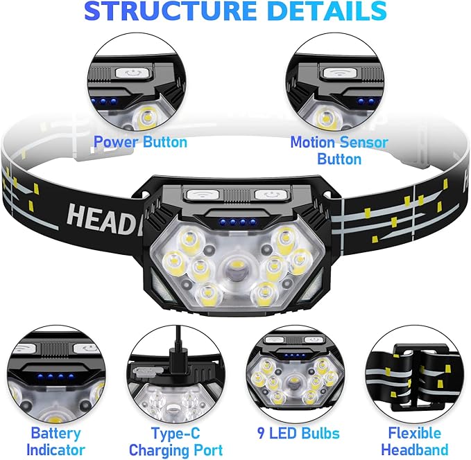 Lsnisni 9 LED Headlamp Rechargeable, 2000 Lumen Super Bright 10 Modes Motion - Image 2