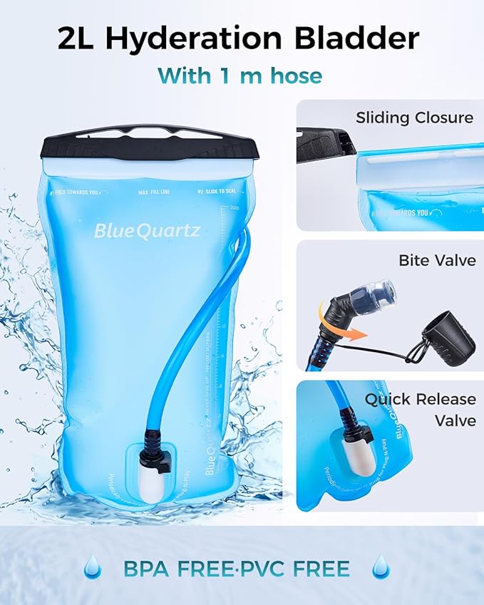 Blue Quartz Hydration Backpack - Image 4