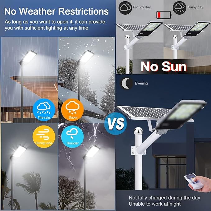 300W LED Parking Lot Light Outdoor 45000LM Bright Dusk to Dawn FloodLights - Image 3