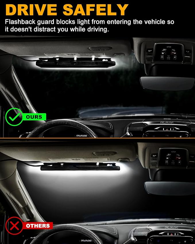 HLauto 6Z4J Emergency Dash Strobe Lights: 2x16.8 inch White Safety Lights - Image 7