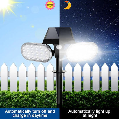 EMANER Motion Lights Solar Powered, Outdoor Flood Lights Stay On or Motion - Image 4