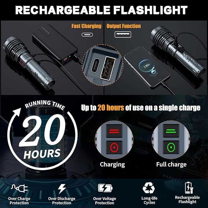 baibian High Power 155, 000 Lumens Rechargeable Flashlights, Super Bright - Image 5