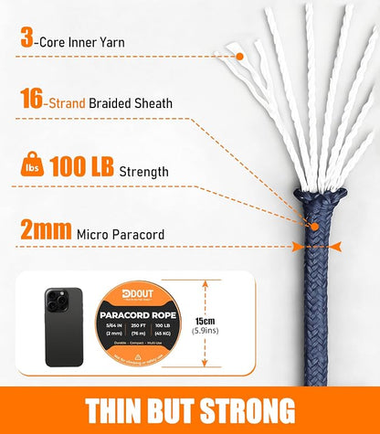 DDOUT 2mm Paracord 100lb, Thin Micro Paracord Rope, DKBlue 250FT Nylon Cord - Image 2