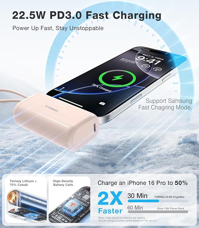 TORRAS 2-in-1 iPhone 16 Portable Charger, 000mAh 22.5W Mini Power Bank - Image 3