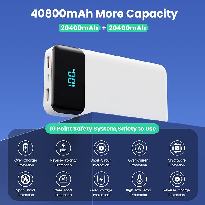 Portable Charger Power Bank 40800mAh - Image 5