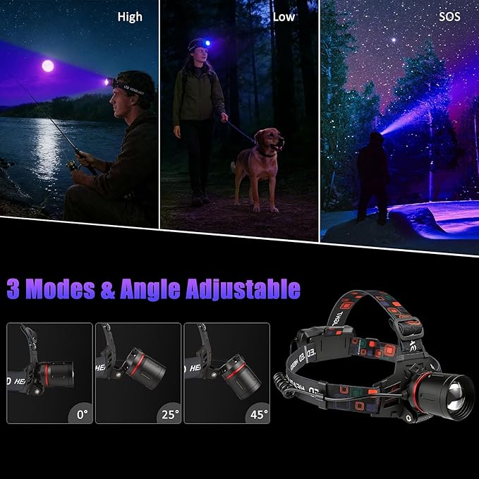 WINDFIRE 395nm UV Headlamp – USB Rechargeable Blacklight Headlight - Image 4