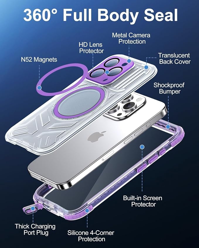 for iPhone 15 Pro Waterproof Case - Image 4