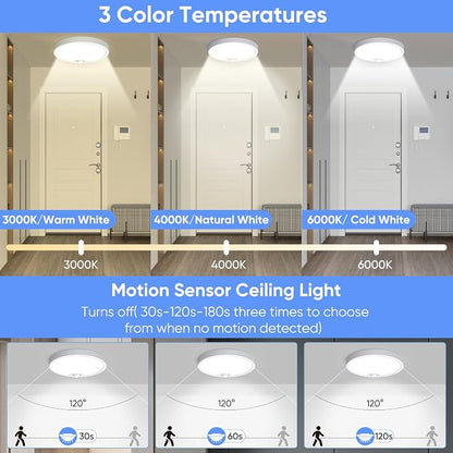 KEPLUG Wired Motion Sensor Ceiling Light Fixture-Motion Sensor Light Indoor - Image 3