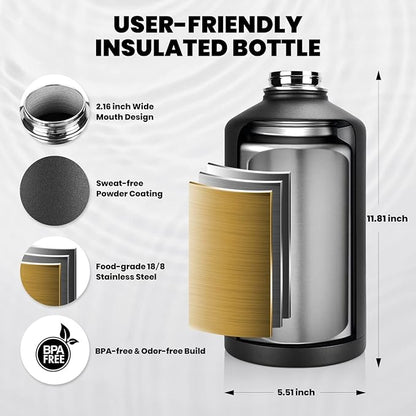 RAYMYLO One Gallon Water Bottle Insulated, Triple Walled Vacuum Stainless Steel - Image 5
