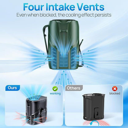 Portable Personal Waist Fan& Neck Fan, 14000RPM Brushless Motor, 40H Runtime - Image 5